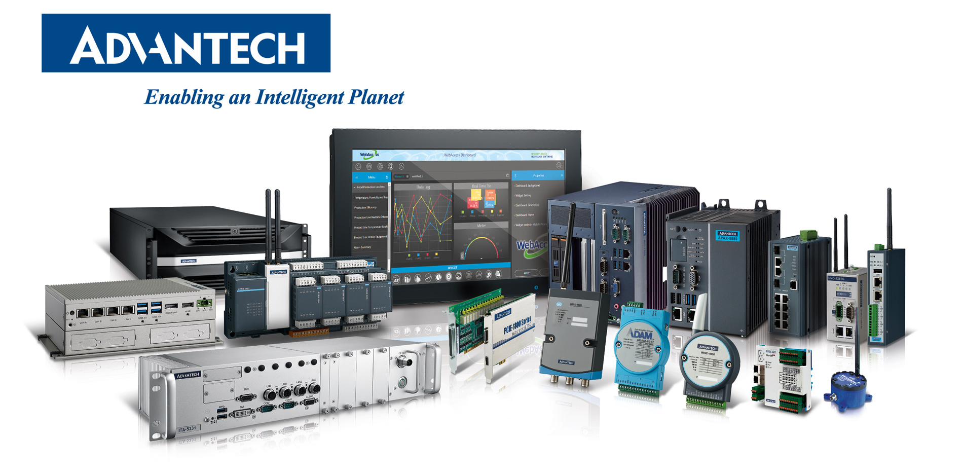 Advantech NV Tecnologías